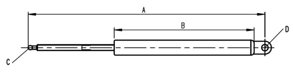 Gasdruckfeder für Fiat, Dach (5125289, 5116437, 5108535)