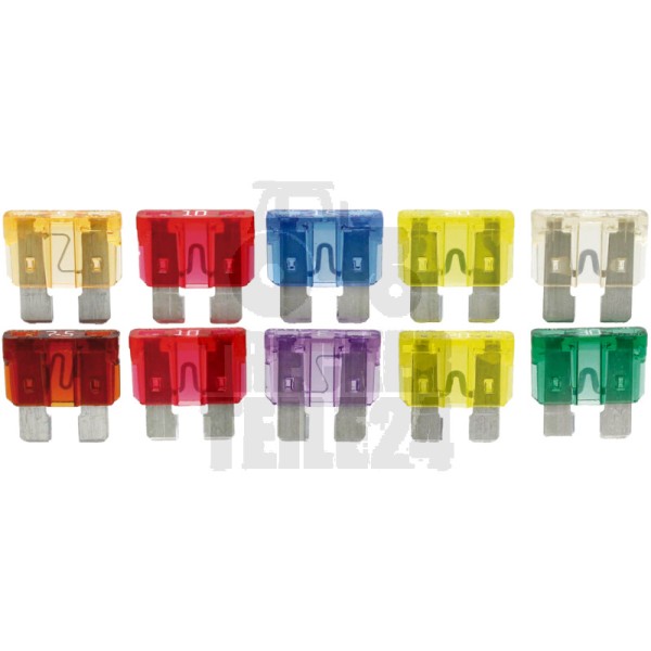 Sortiment-Flachstecksicherungen