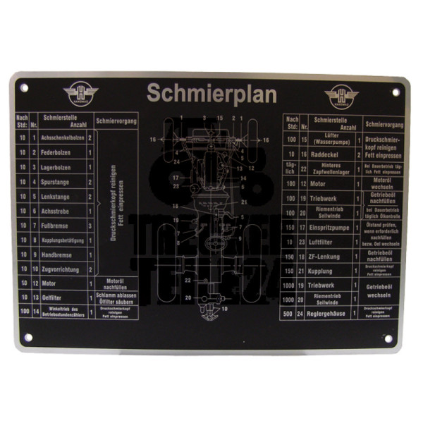 Schmierplan