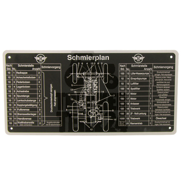 Schmierplan