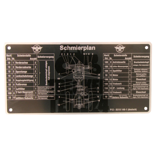 Schmierplan